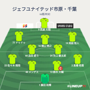 vs栃木SC 試合終了時のメンバー