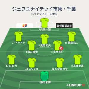 vsヴァンフォーレ甲府 前半終了時メンバー