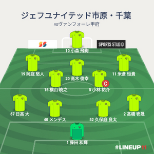 vsヴァンフォーレ甲府 試合終了時メンバー