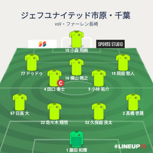 vsV・ファーレン長崎 先発メンバー