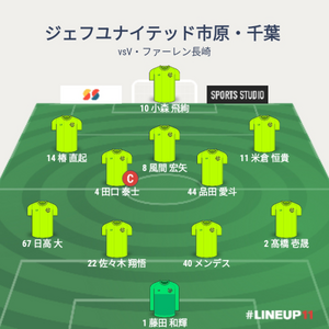 vsV・ファーレン長崎 試合終了時のメンバー