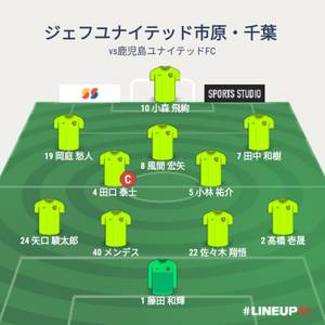 vs鹿児島ユナイテッドFC 先発メンバー