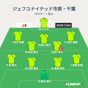 vsカターレ富山 試合終了時メンバー
