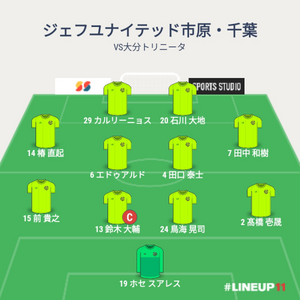 vs大分トリニータ 先発メンバー