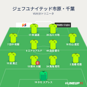 vs大分トリニータ 試合終了時のメンバー