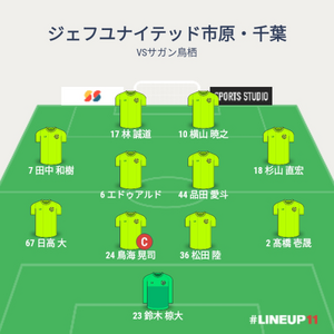 vsサガン鳥栖 先発メンバー