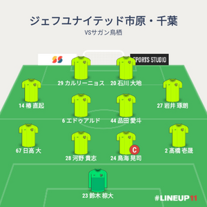 vsサガン鳥栖 試合終了時のメンバー