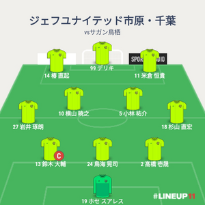 vsサガン鳥栖 試合終了時のメンバー