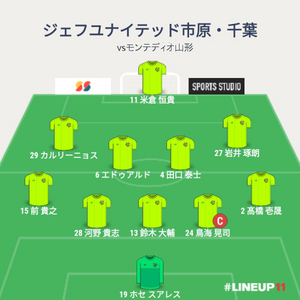 vsモンテディオ山形 試合終了時のメンバー