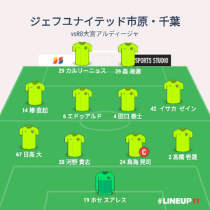 vsRB大宮アルディージャ 先発メンバー