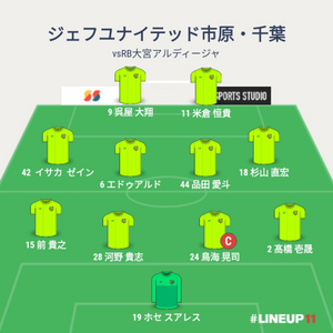 vsRB大宮アルディージャ 試合終了時メンバー