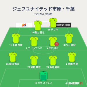 vsベガルタ仙台 試合終了時のメンバー