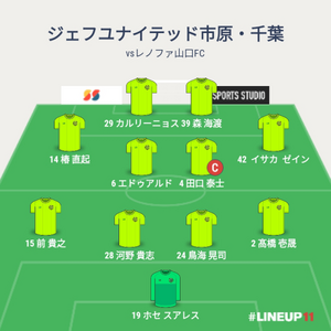 vsレノファ山口FC 先発メンバー