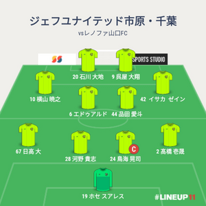 vsレノファ山口FC 試合終了時メンバー