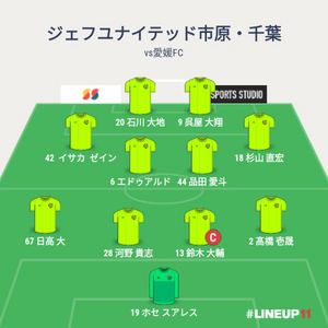vs愛媛FC 先発メンバー