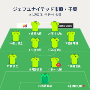 vs北海道コンサドーレ札幌 試合終了時のメンバー