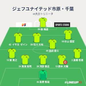 vs大分トリニータ 試合終了時のメンバー