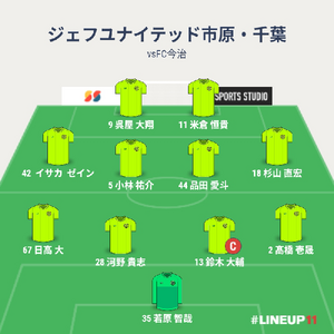 vsFC今治 試合終了時メンバー