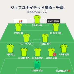 vs徳島ヴォルティス 試合終了時のメンバー