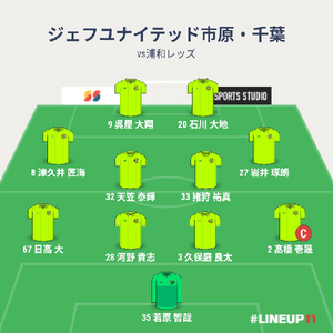 vs浦和レッズ 試合終了時メンバー