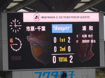 千葉 0-2 浦和