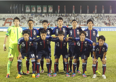 U-19アジア選手権