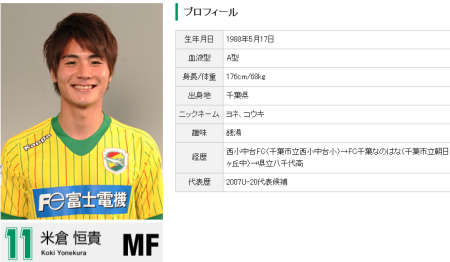 米倉恒貴プロフィール