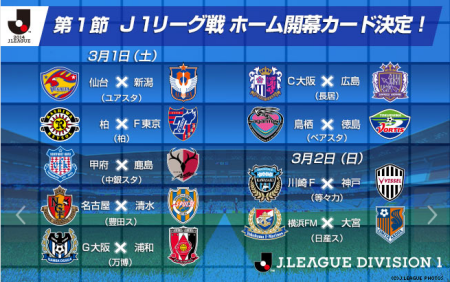 J1開幕カード