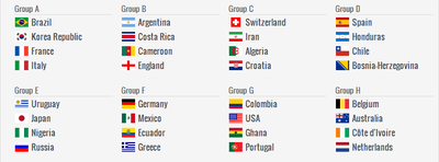 WCドローシュミレーション その2
