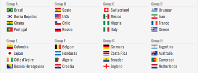 WCドローシュミレーション その3