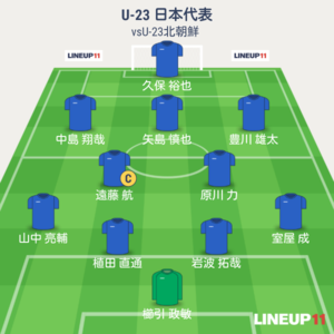 U-23日本vsU-23北朝鮮 試合終了時メンバー