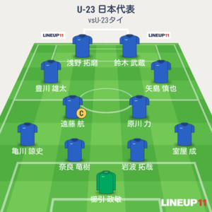 U-23日本代表vsU-23タイ代表 先発メンバー