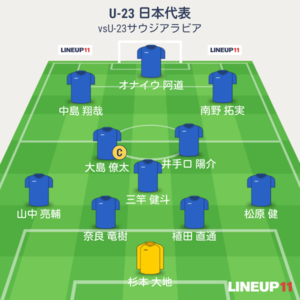 U-23日本vsU-23サウジアラビア 先発メンバー