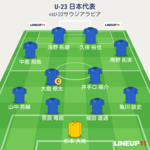 U-23日本vsU-23サウジアラビア 終了時メンバー