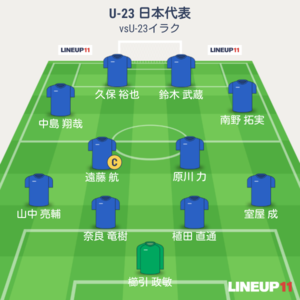 U-23日本vsU-23イラク 先発メンバー