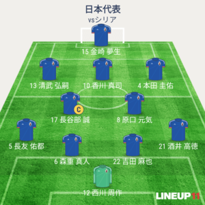 日本vsシリア 試合終了時メンバー