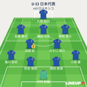 U-23日本vsU-23メキシコ 試合終了時メンバー