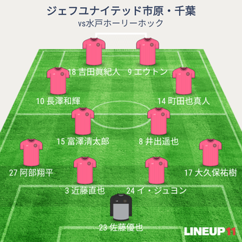 vs水戸ホーリーホック 先発メンバー
