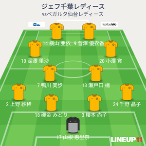 vsベガルタ仙台レディース 先発メンバー