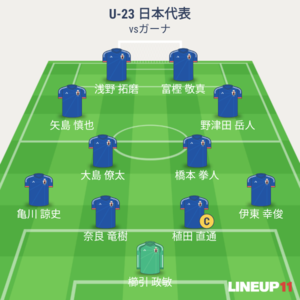 U-23日本vsガーナ 先発メンバー