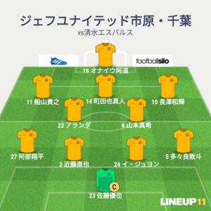 vs清水エスパルス 先発メンバー