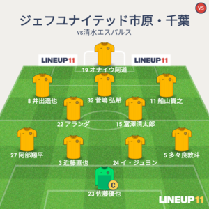 vs清水エスパルス 試合終了時メンバー
