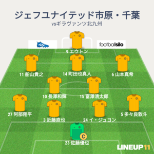 vsギラヴァンツ北九州 先発メンバー