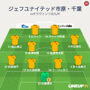 vsギラヴァンツ北九州 試合終了時メンバー