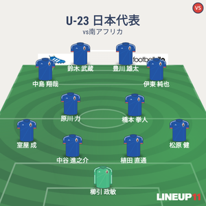 U-23日本代表vsU-23南アフリカ 試合終了時メンバー
