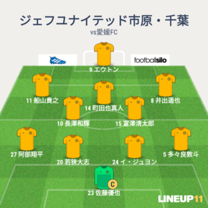 vs愛媛FC 先発メンバー