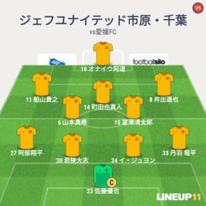 vs愛媛FC 試合終了時メンバー