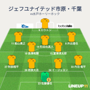 vs水戸ホーリーホック 先発メンバー