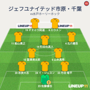 vs水戸ホーリーホック 試合終了時メンバー