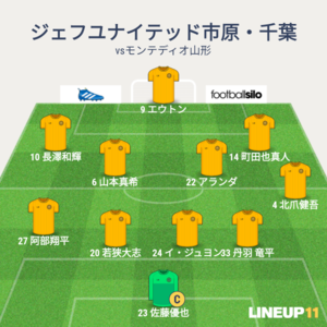 vsモンテディオ山形 先発メンバー